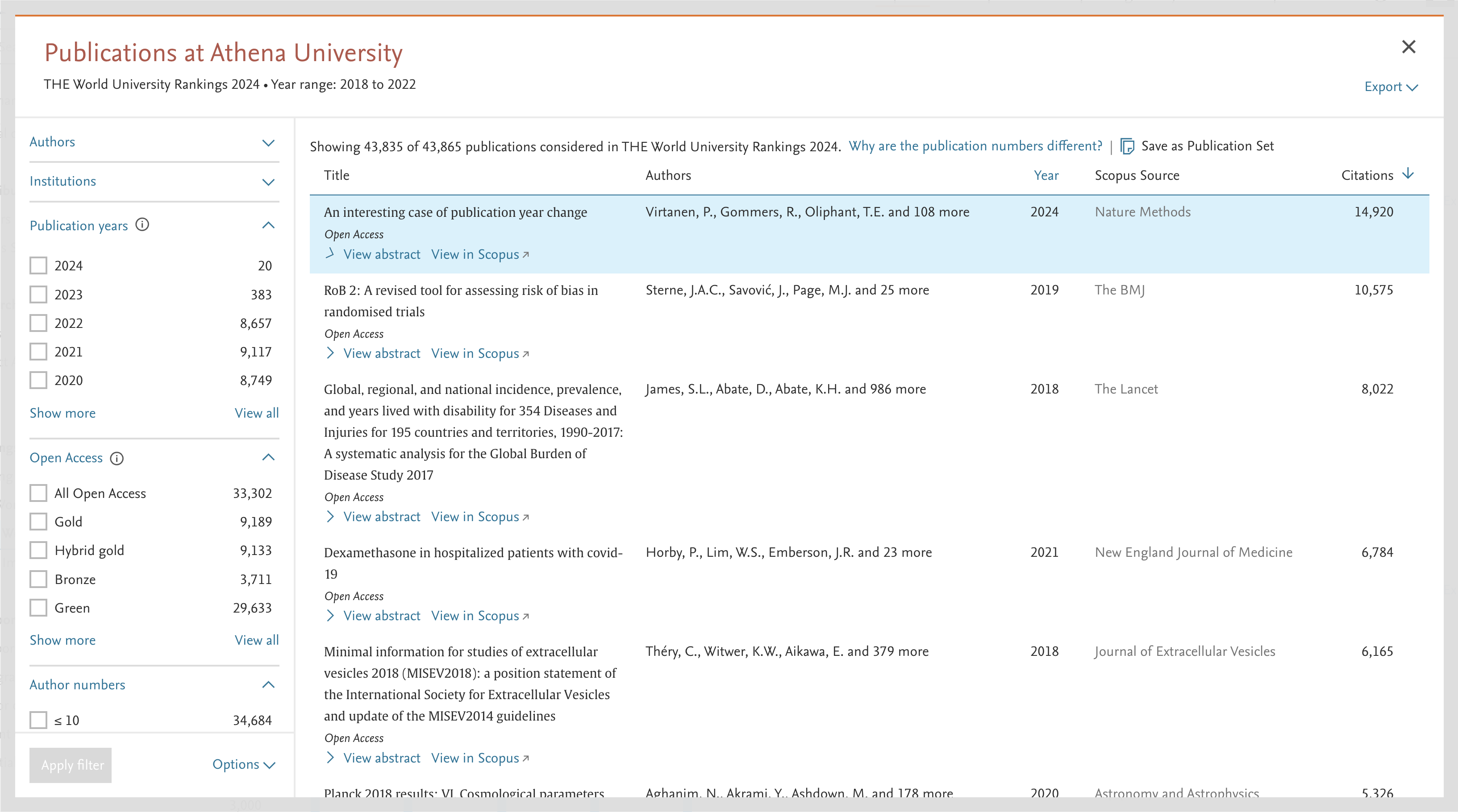 Publication Athena University